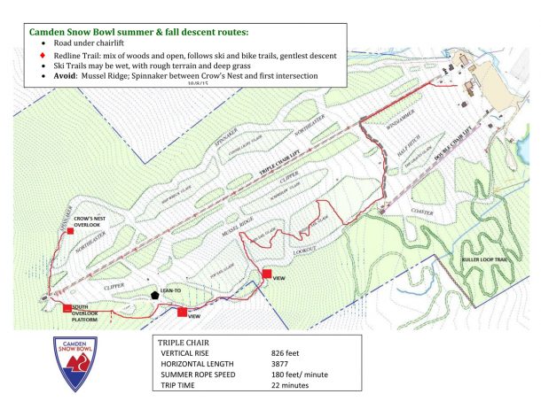 Hiking - Camden Parks and Recreation